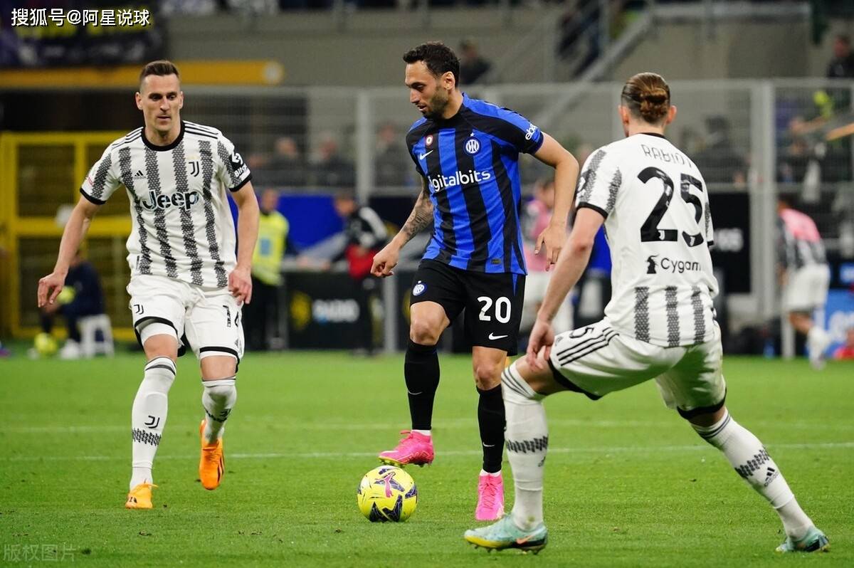 的阵容建设 的阵容建设