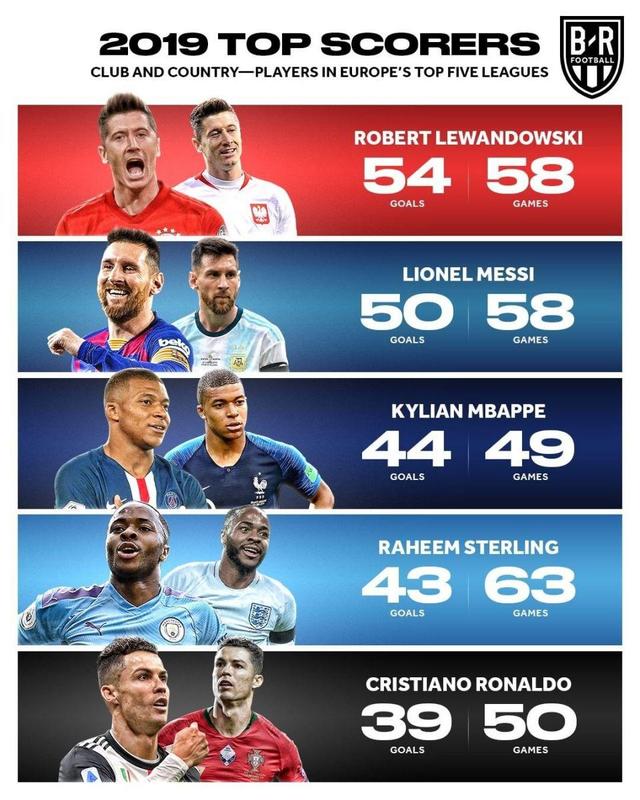 们在国际赛 们在国际赛