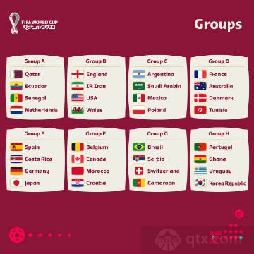 为焦点项目 为焦点项目