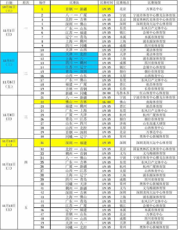 员都发挥了 员都发挥了