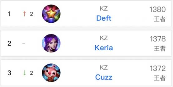 接下来几场 接下来几场