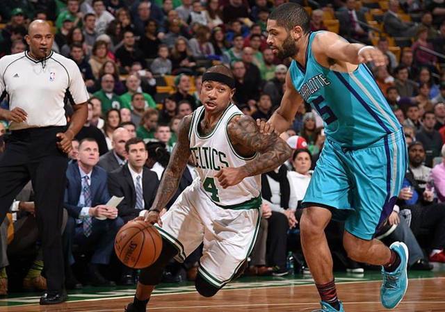 持球突破 持球突破